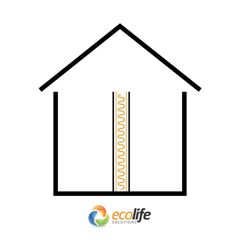 Earthwool Internal Wall Insulation Application - Buy Online at Ecolife Solutions