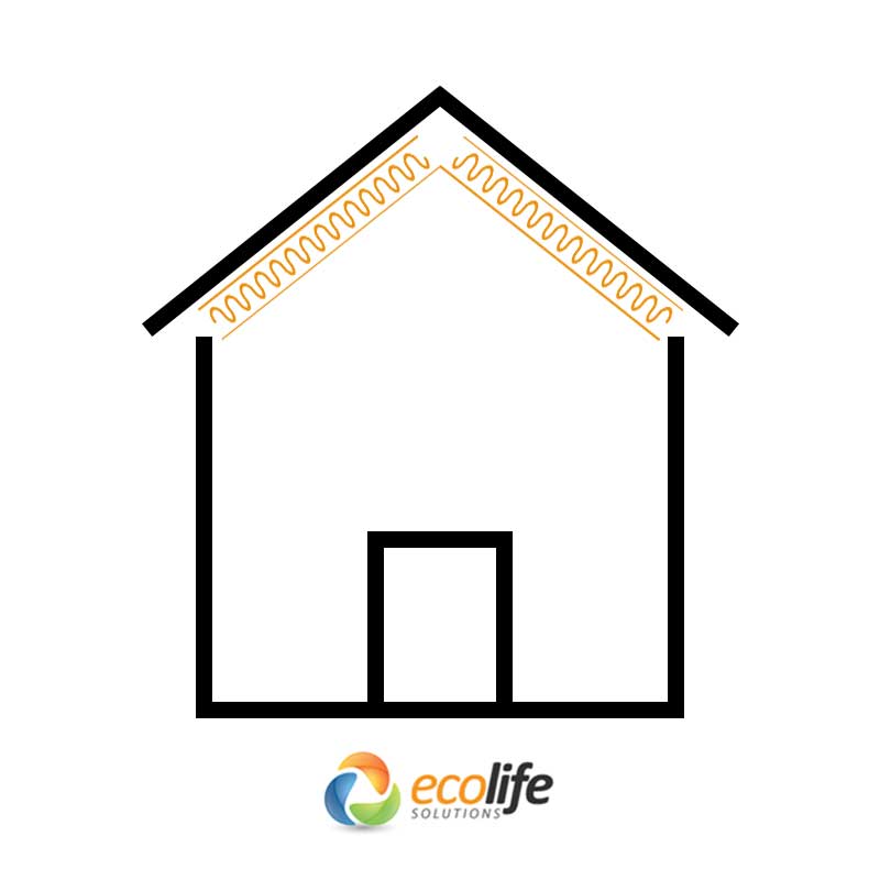 Roof Blanket Application - Buy Insulation Online at Ecolife Solutions
