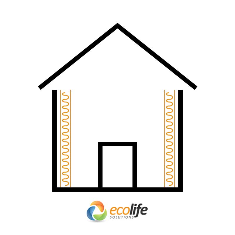 Earthwool Wall Insulation Application - Buy Online at Ecolife Solutions